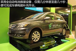 行業(yè)藍(lán)海 淺談電動(dòng)汽車分時(shí)租賃服務(wù)的未來(lái)圖景